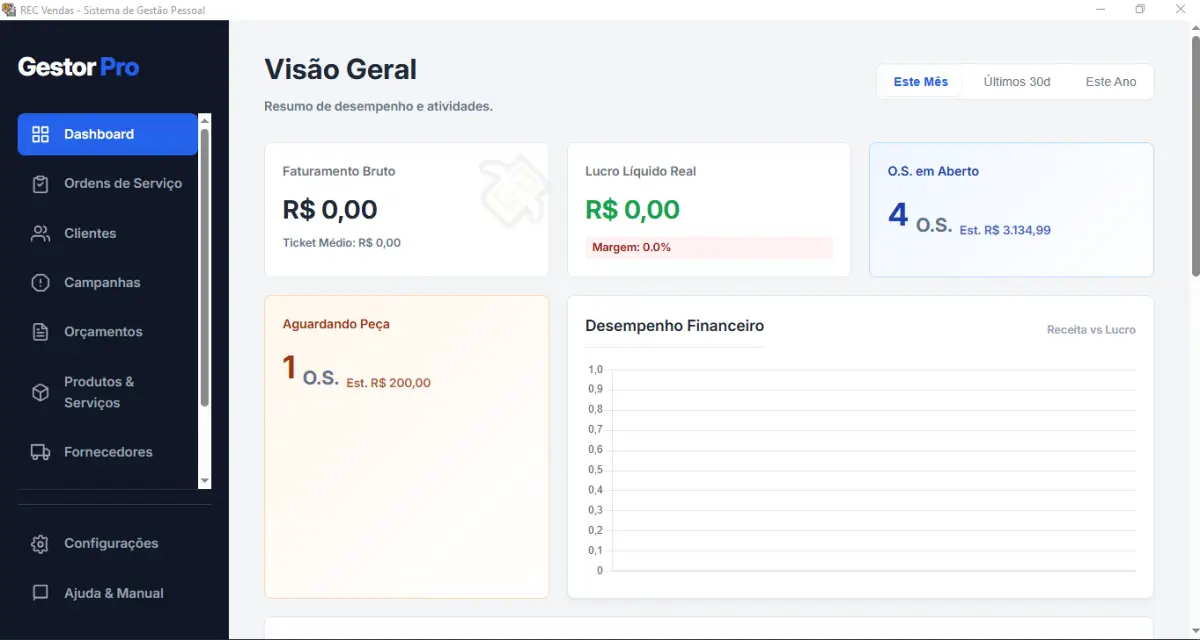Dashboard Rec Vendas com Lucro Real